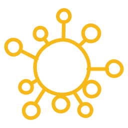 topology